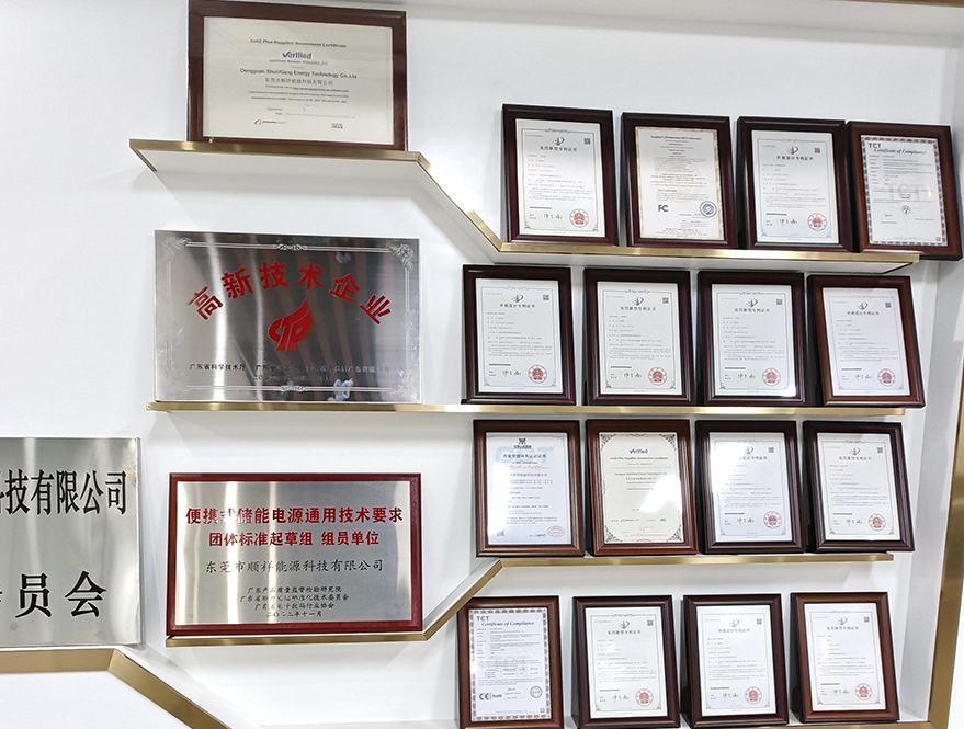 Dongguan ShunXiang Energy Technology Co.,Ltd