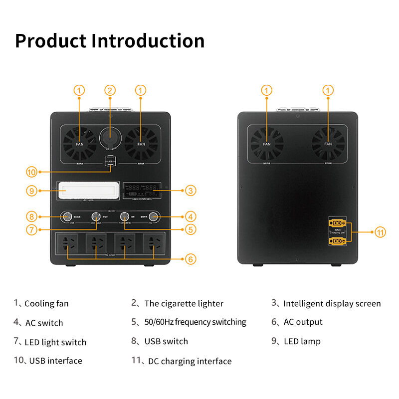 6000W 최고 전력 휴대용 태양광 발전소 야외 비상 백업