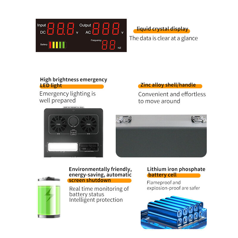 Trạm phát điện năng lượng mặt trời di động công suất đỉnh 6000W cho tình huống khẩn cấp ngoài trời