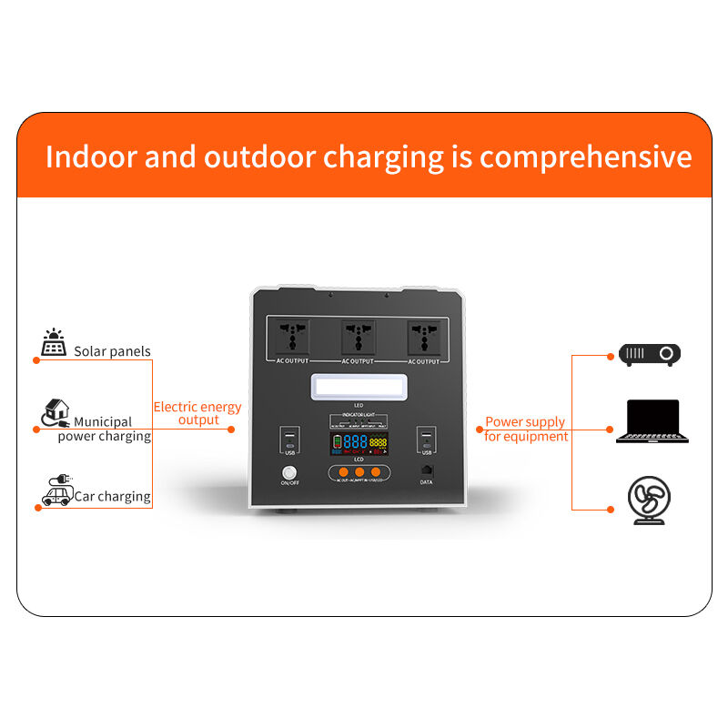 2500W Portable Battery Powered Generator Off Grid For Outdoor Camping