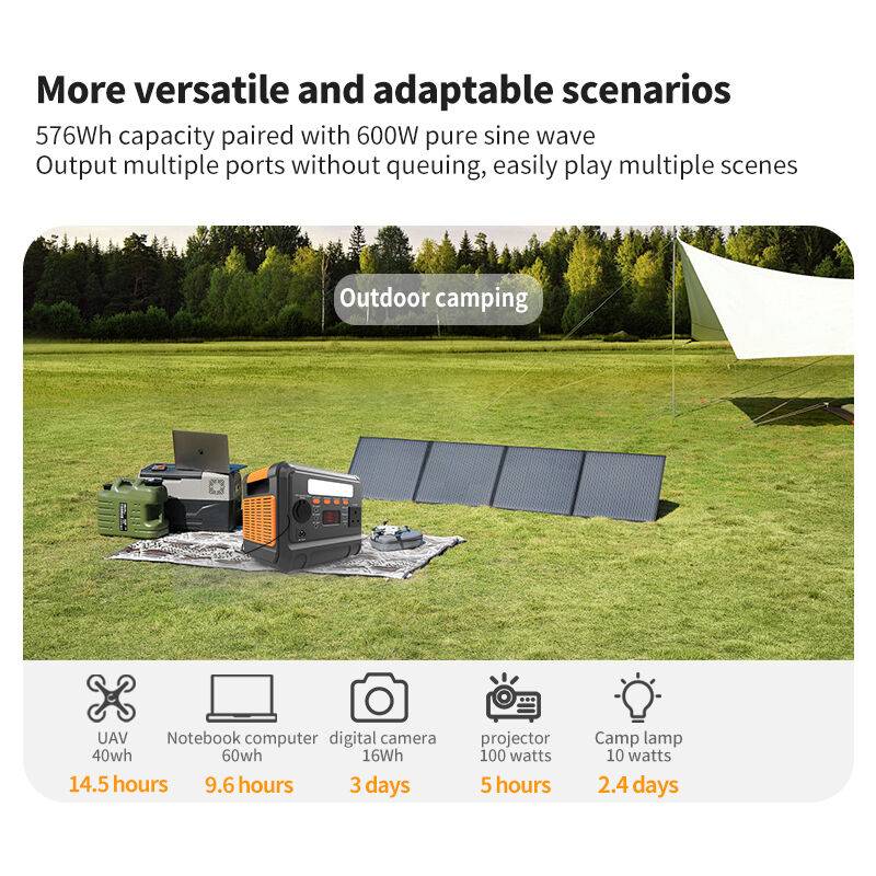 Générateur d'énergie solaire de 600W