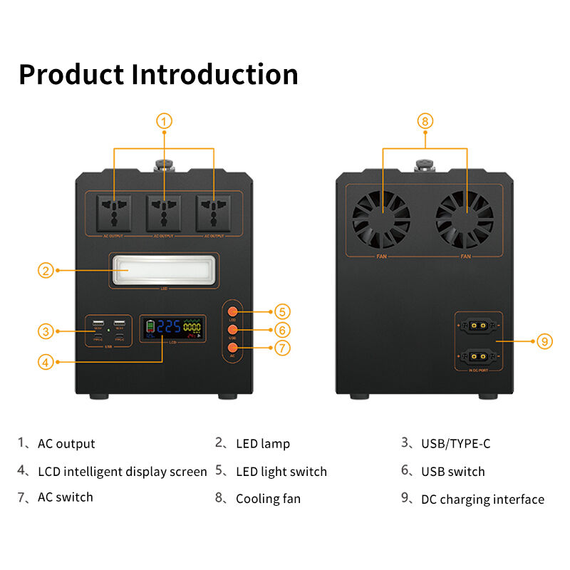 AC Adaptor Portable Solar Power Station Rechargeable Battery Type C For Home Or Camping