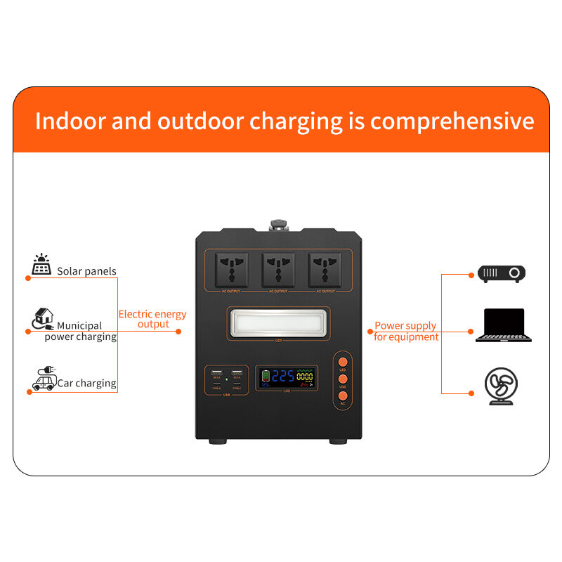 AC Adaptor Portable Solar Power Station Rechargeable Battery Type C For Home Or Camping