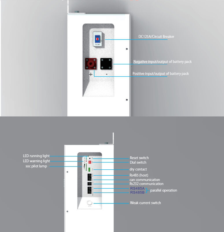 10.24kWh 51.2V 200Ah LiFePO4 Energy Storage Battery For Home Solar Systems