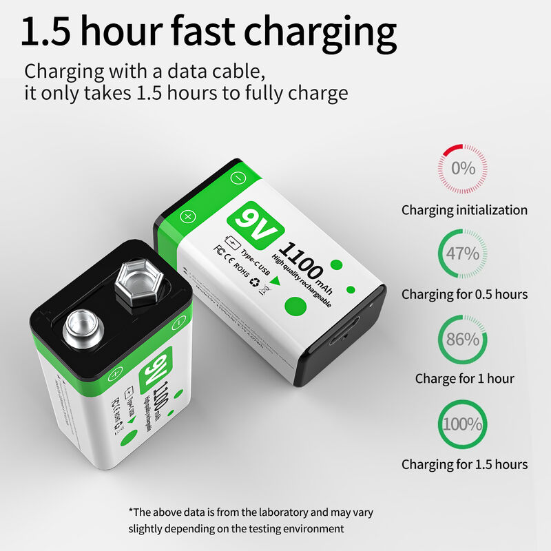 4-Pack 9V Rechargeable Batteries Lithium with 1100mAh High Capacity and Type-C Charging for 800 Cycles