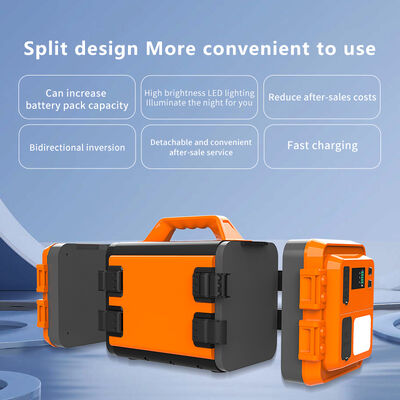 Accenditore di sigari 1200 Watt Centrale elettrica per generatore solare e stoccaggio di energia